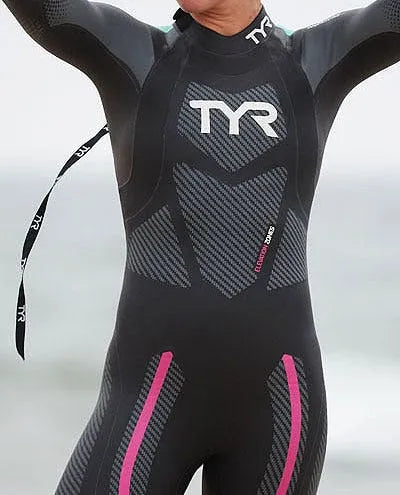 tyrshop.us.com